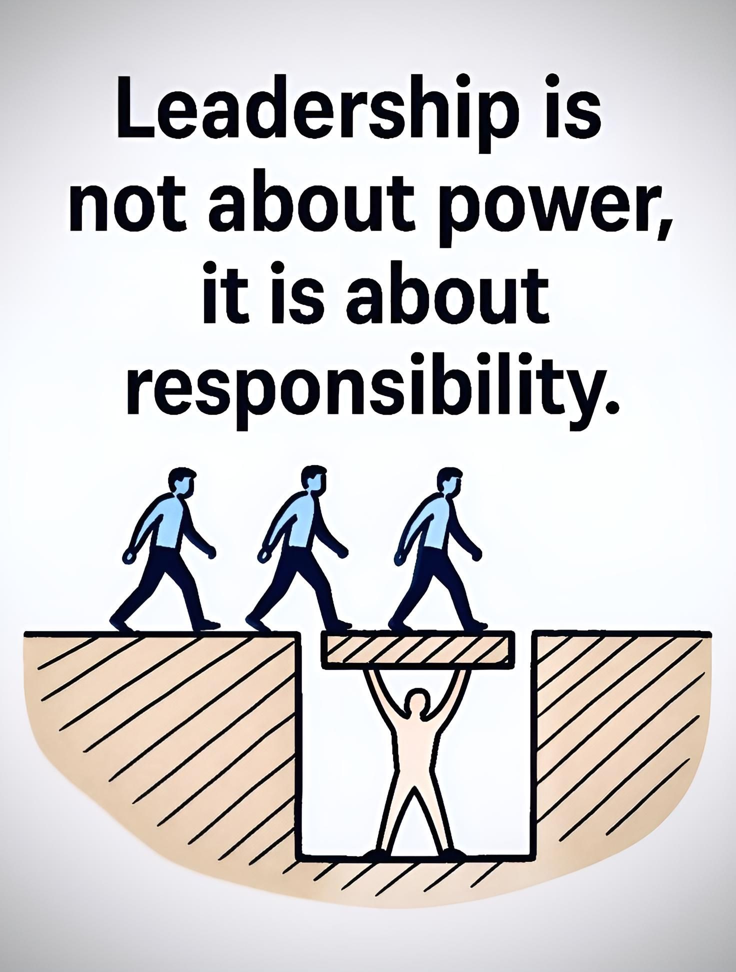 Leadership Responsibility Motivational Graphic