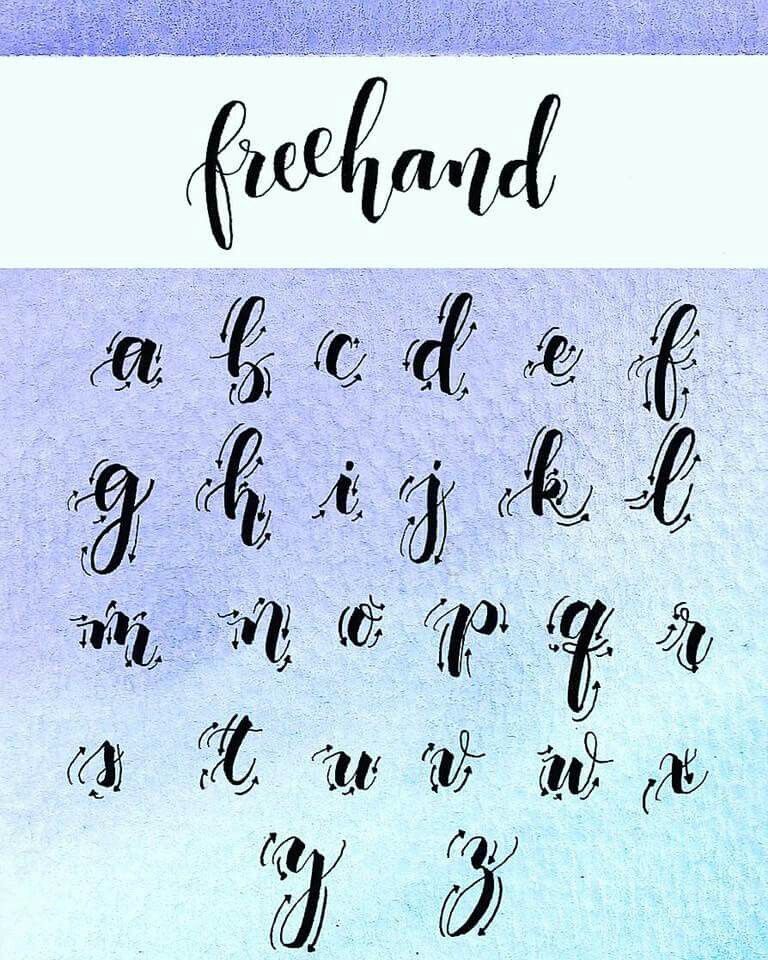 Freehand Calligraphy Lowercase Alphabet