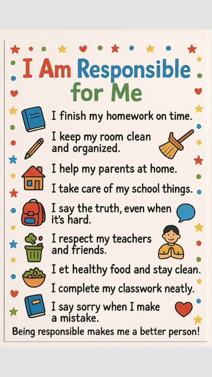 I Am Responsible for Me Kids Poster