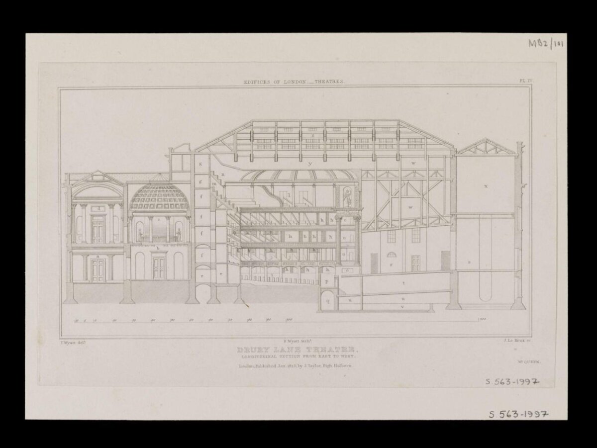 Drury Lane Theatre Longitudinal Section Drawing