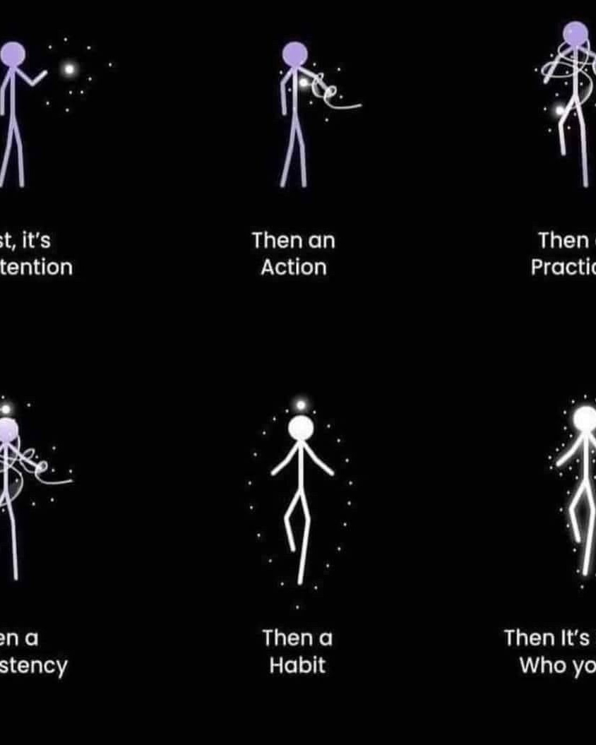 Stages of Habit Formation