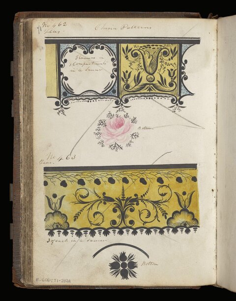 Vintage Pattern Design Sketches