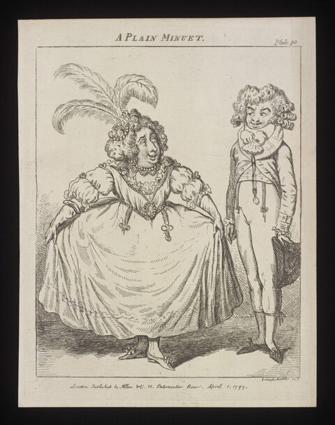 A Plain Minuet 1797 Caricature