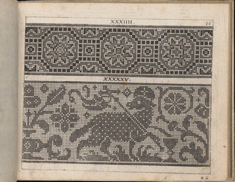 Antique Cross Stitch Pattern Plates