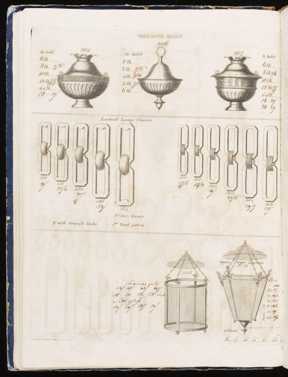 Antique Lighting Hardware Catalog Page