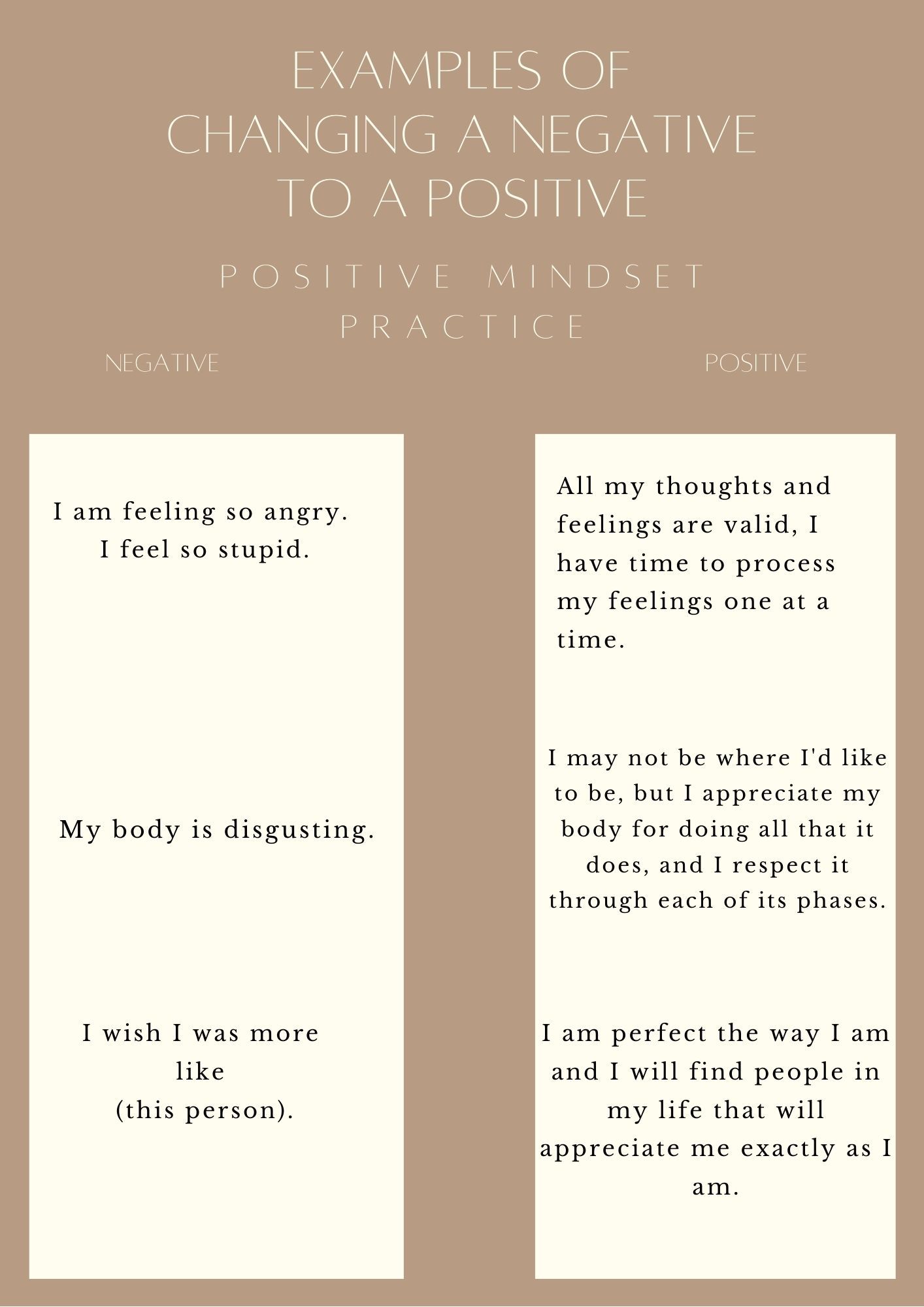 Examples of Negative to Positive Mindset