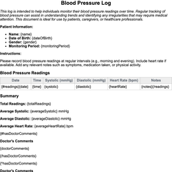 Blood Pressure Log