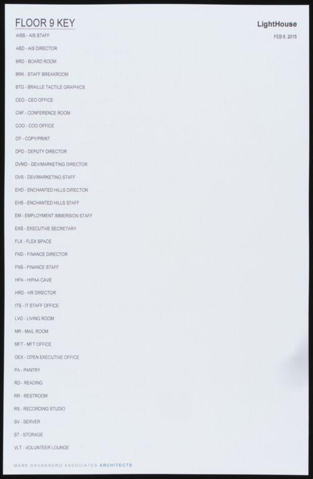 Floor 9 Abbreviation Key