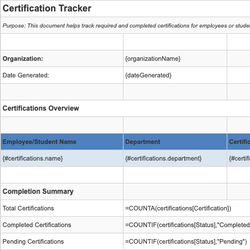 Certification Tracker