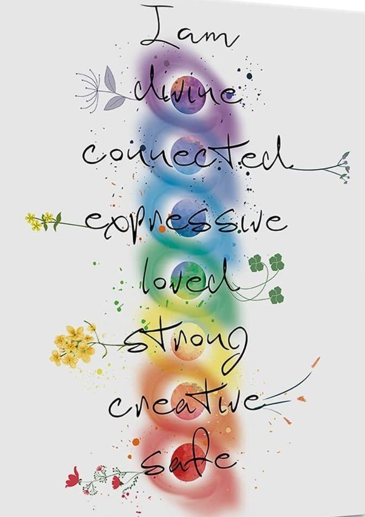 Chakra Positive Affirmation Art