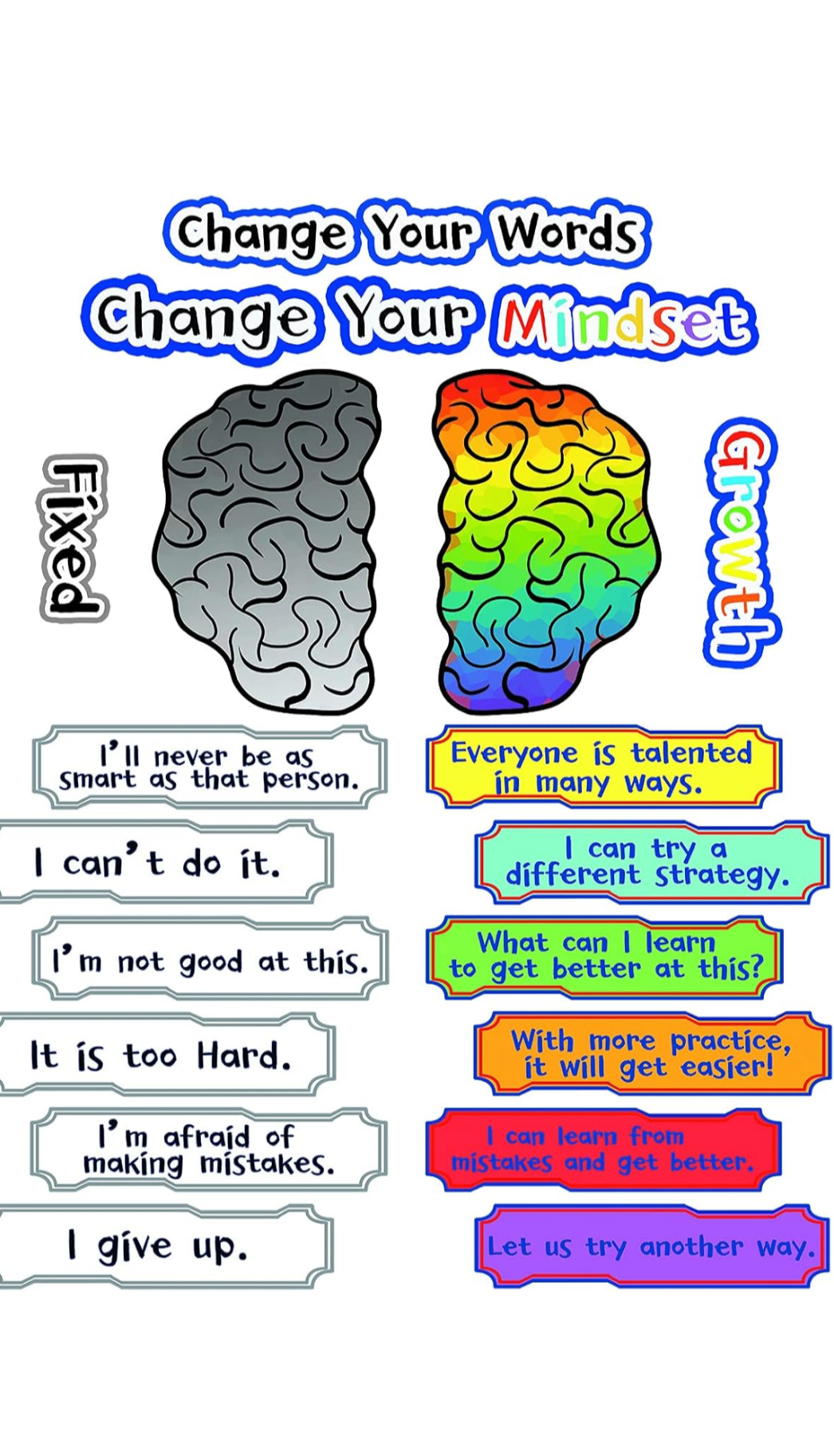Change Your Words Change Your Mindset