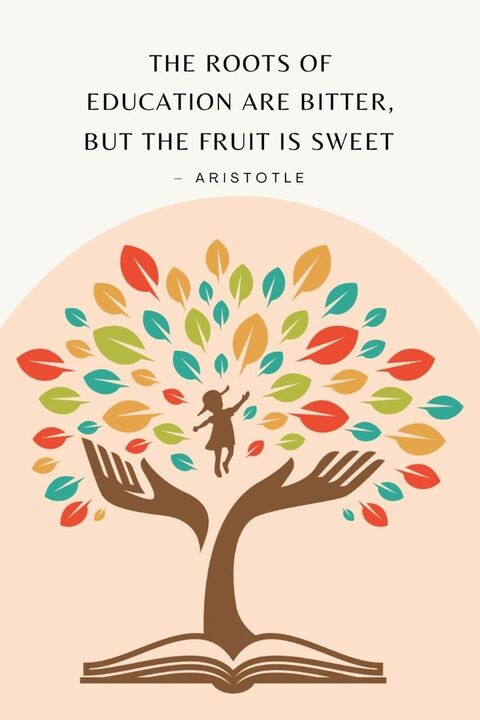 Aristotle Education Quote Poster