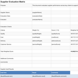 Supplier Evaluation Matrix