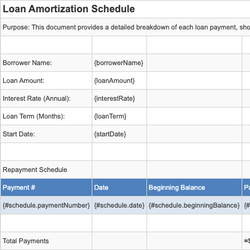 Loan Amortization Schedule