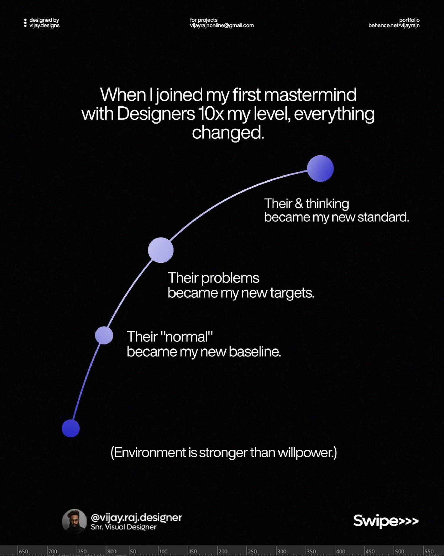 Environment Is Stronger Than Willpower