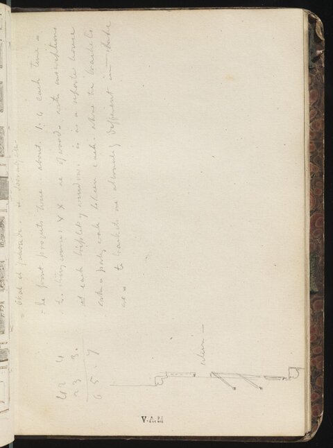 Old Notebook Handwritten Notes