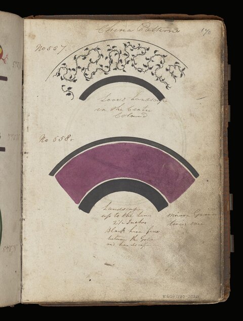 Antique China Pattern Notebook Page