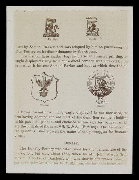Vintage Pottery Factory Marks Page