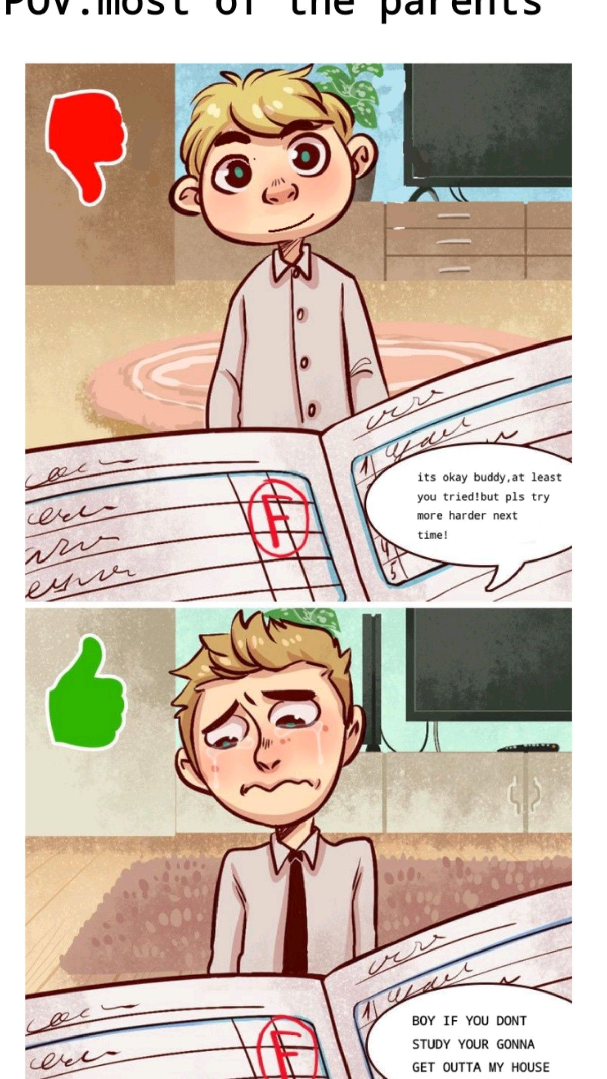 Parent Reactions to Bad Grades
