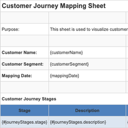 Customer Journey Mapping Sheet