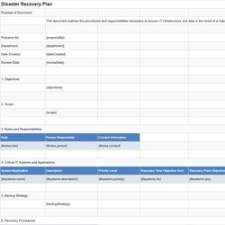 Disaster Recovery Plan