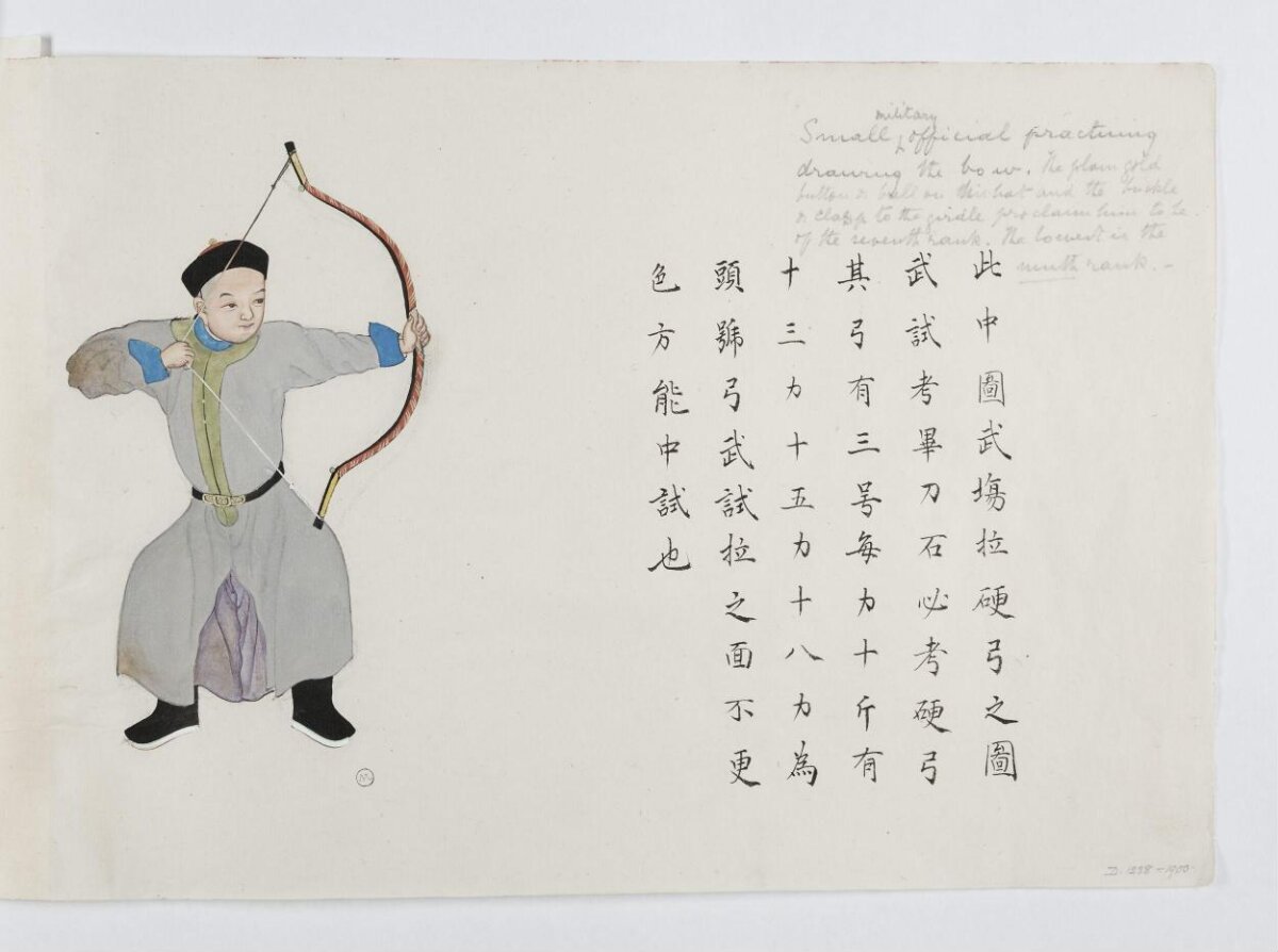 Qing Martial Exam Archery Illustration