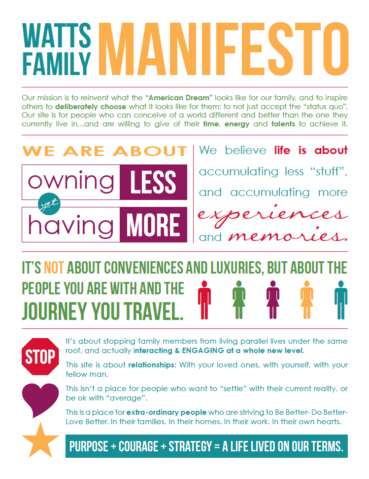 Watts Family Manifesto Infographic