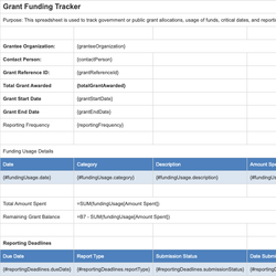 Grant Funding Tracker
