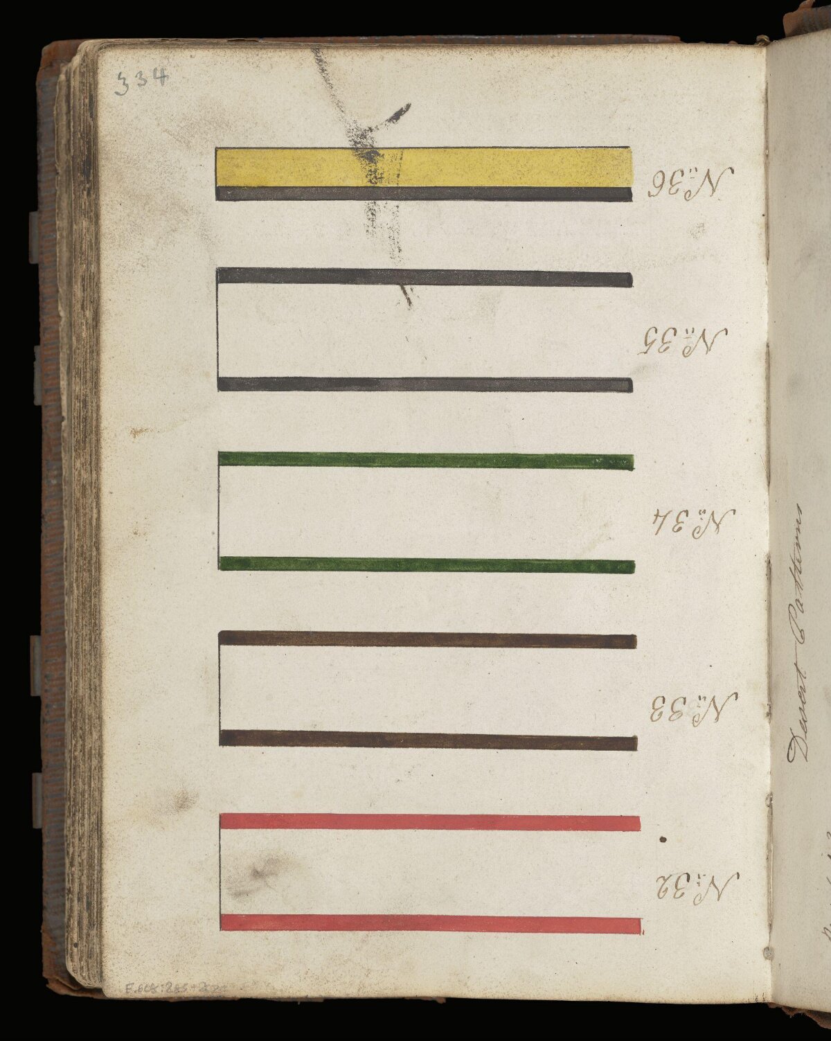 Antique Textile Dye Sample Page