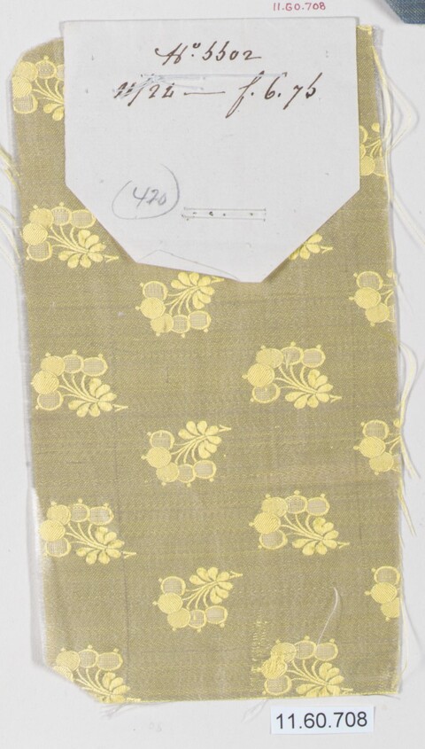 Vintage Floral Textile Fabric Sample