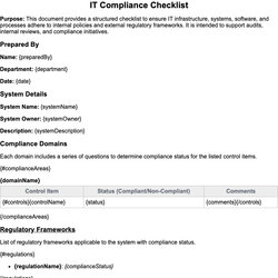 IT Compliance Checklist