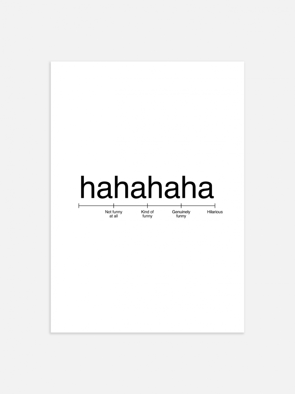 Funny Humor Rating Scale
