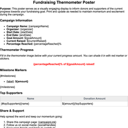Fundraising Thermometer Poster
