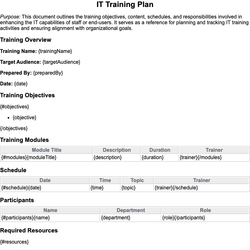 IT Training Plan