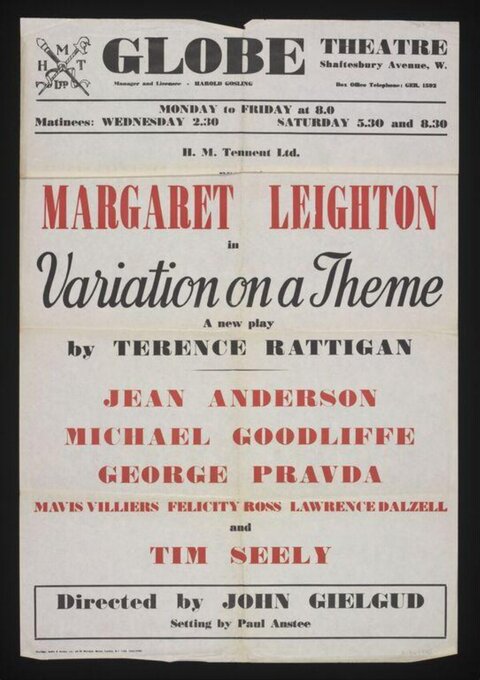 Vintage Globe Theatre Play Poster