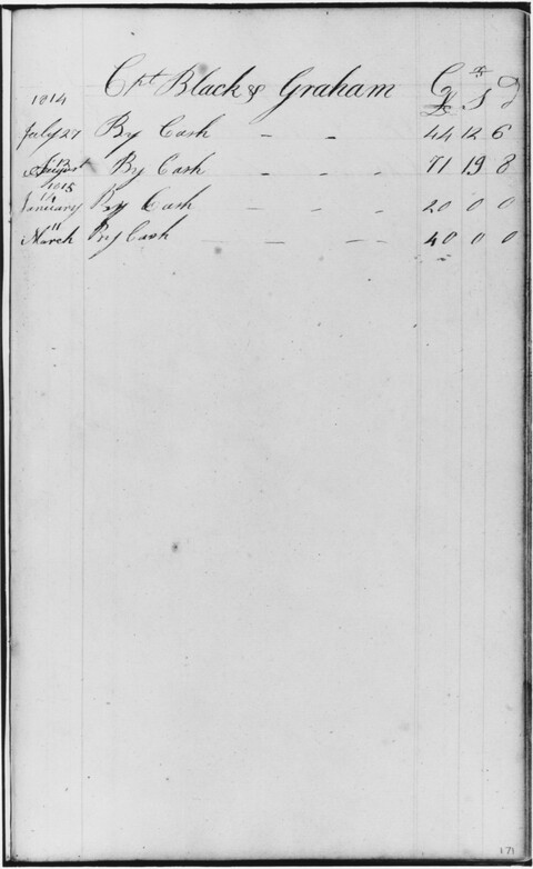 1814-1815 Handwritten Cash Ledger Page