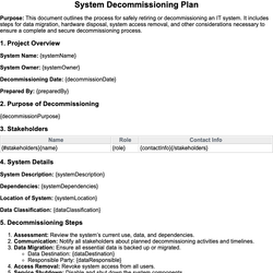 System Decommissioning Plan