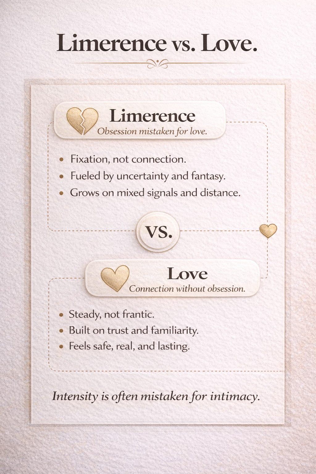Limerence vs Love Comparison