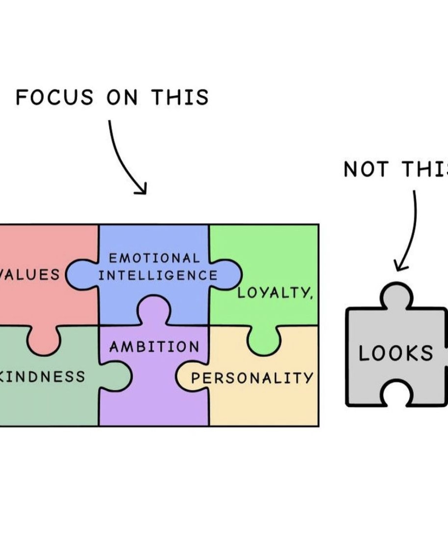 Prioritize Personality Over Looks