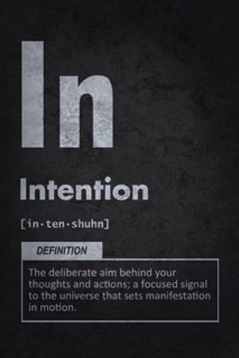 Intention Definition Graphic