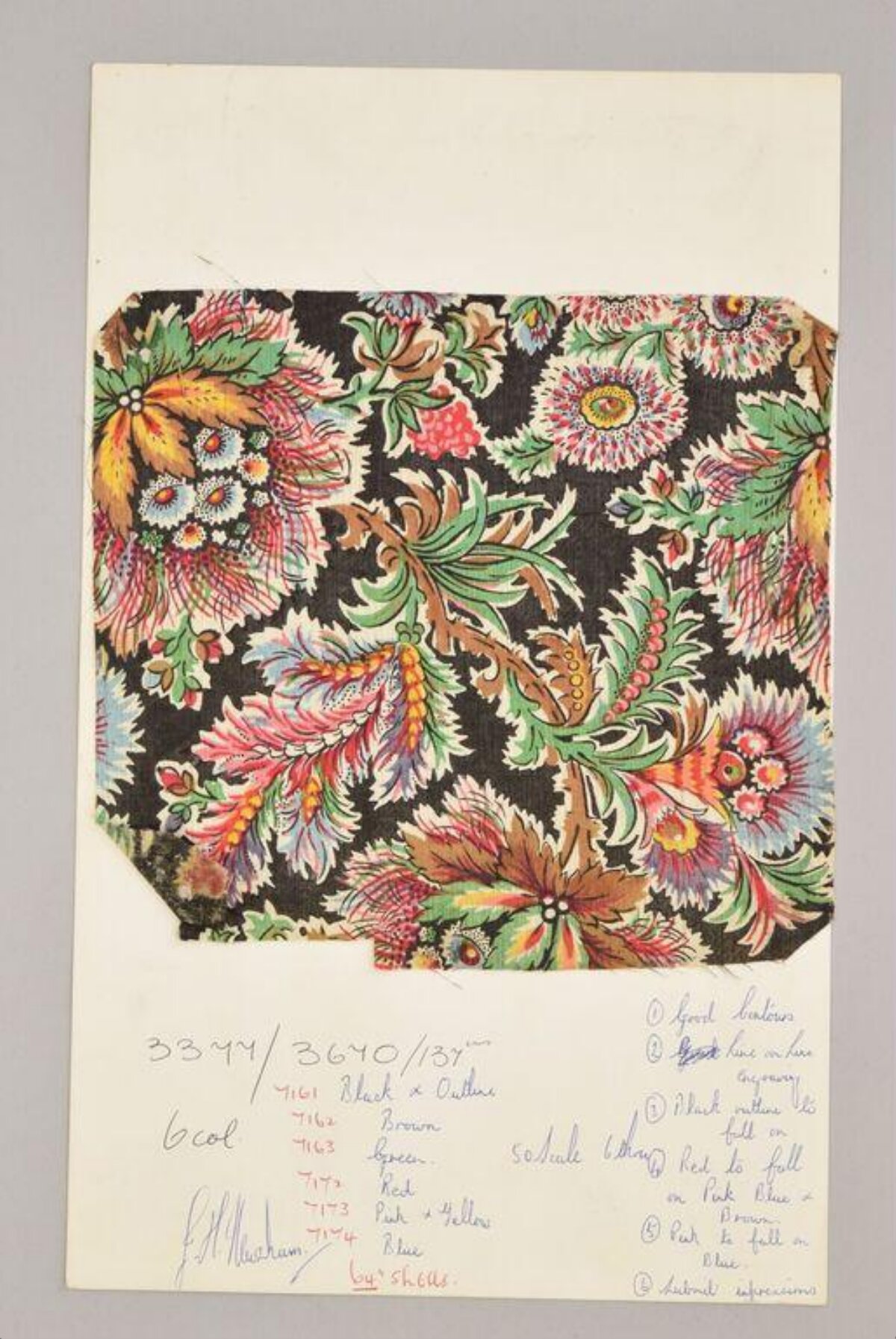 Vintage Floral Textile Swatch with Handwritten Notes