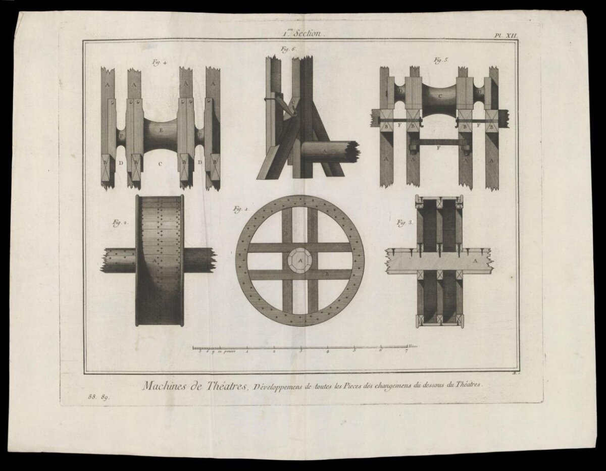 Antique Theater Machinery Engraving