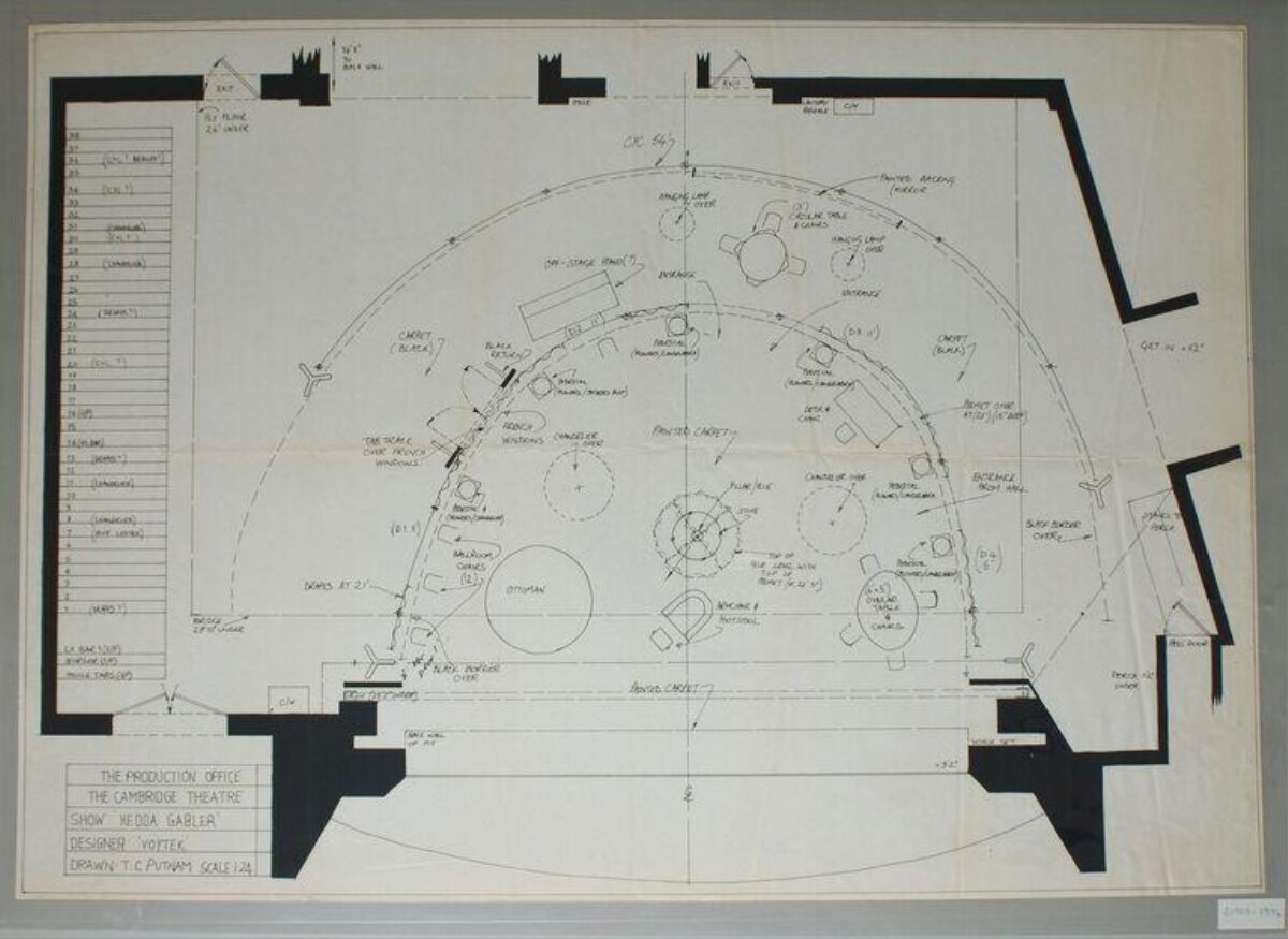Hedda Gabler Stage Design Plan