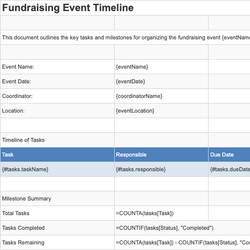 Fundraising Event Timeline