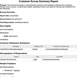 Customer Survey Summary Report